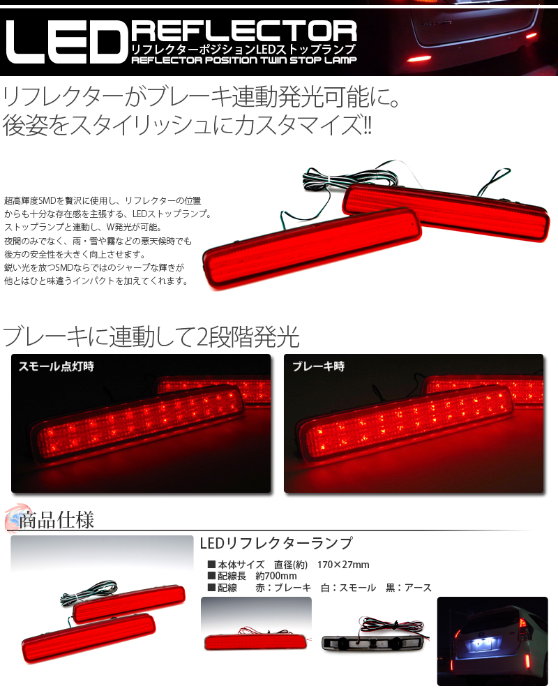LEDリフレクター