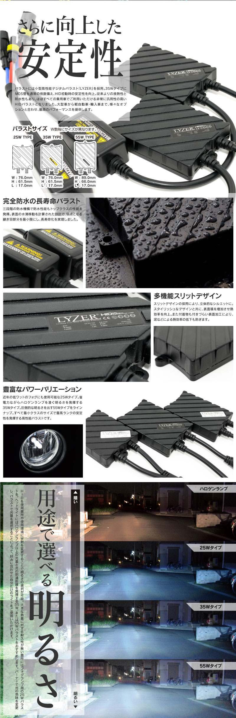 HIDキット説明文