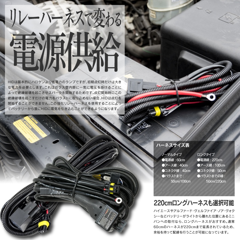 HIDキット説明文