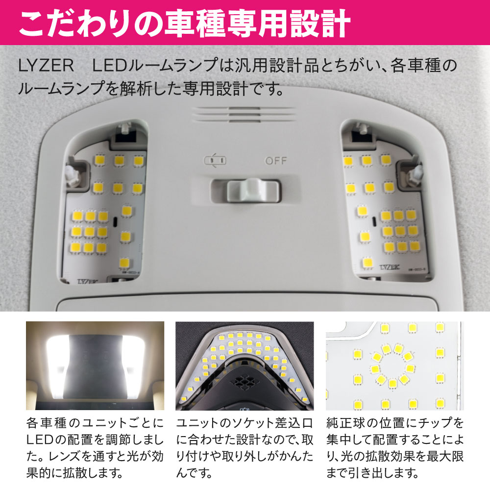 LYZERLEDルームランプ