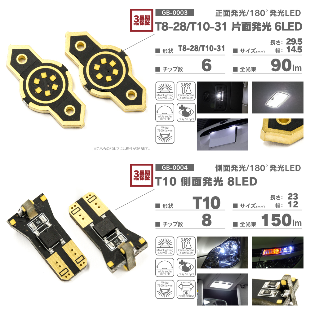 説明文