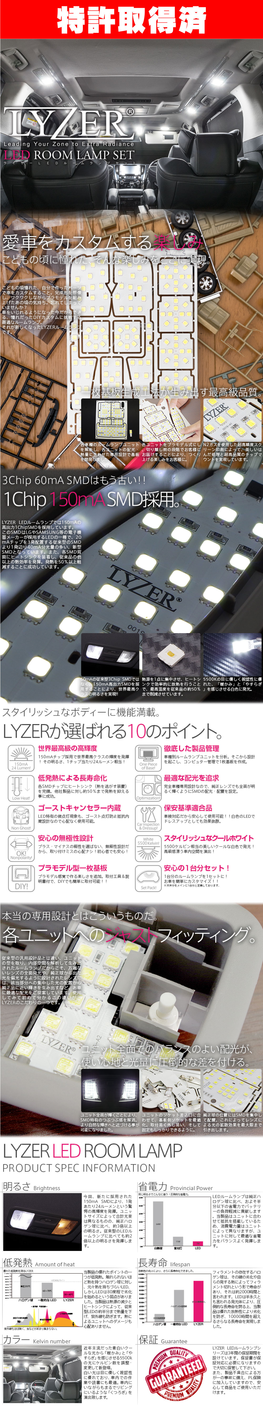 LYZER LEDルームランプ商品説明画像1