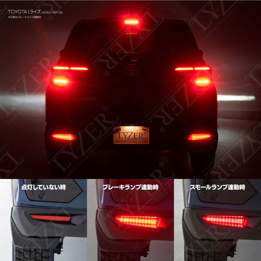 LEDリフレクター取付
