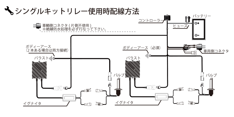 取付工程