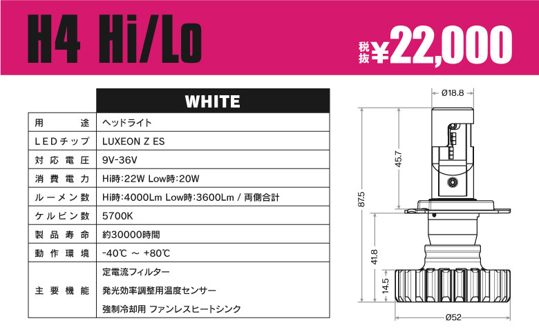 LYZER LEDキット グリット