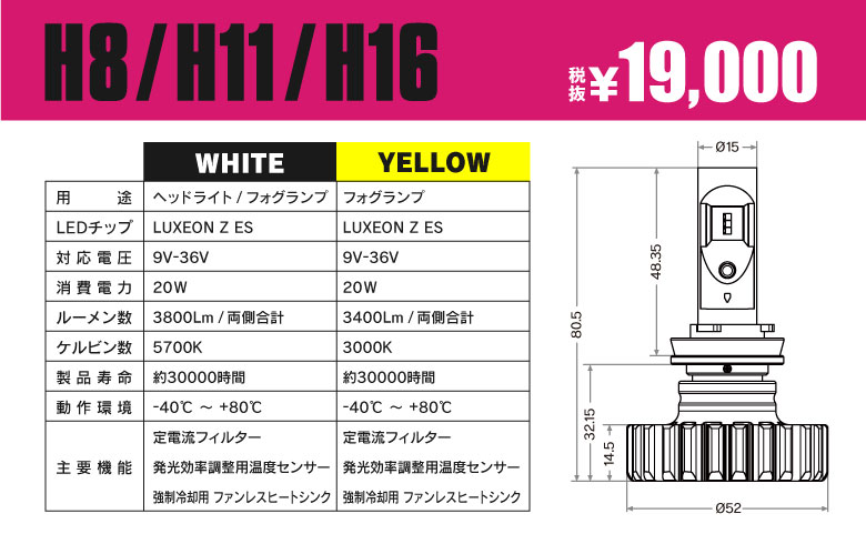 LYZER LEDキット グリット