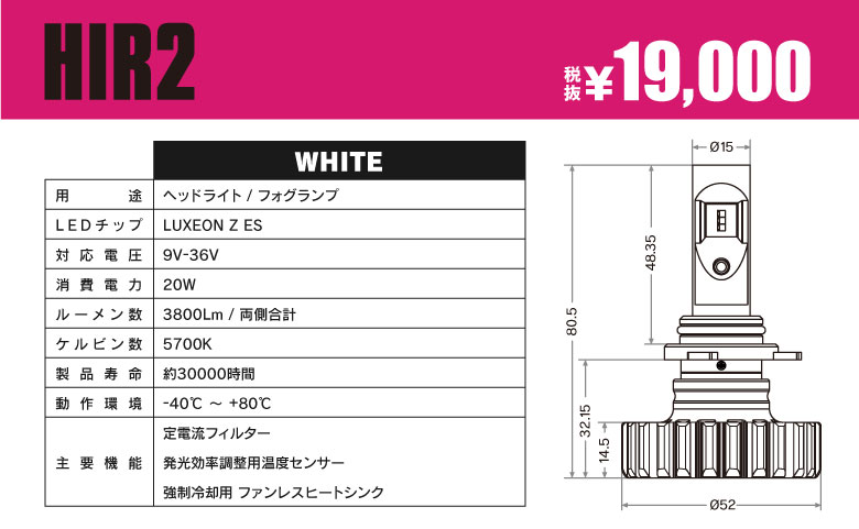 LYZER LEDキット グリット