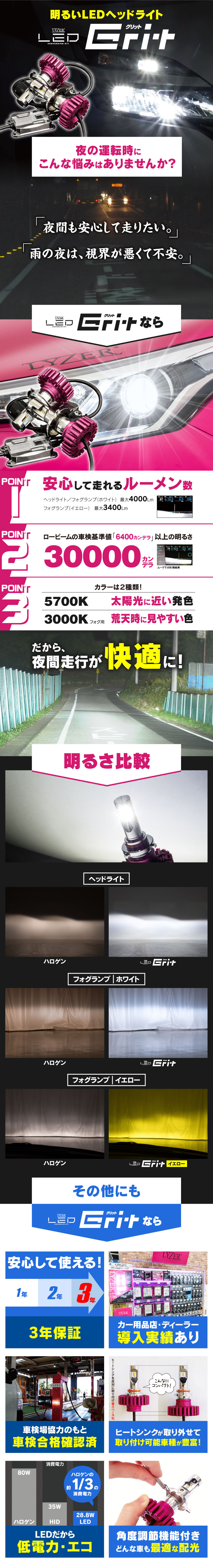 LYZER LEDキット グリット