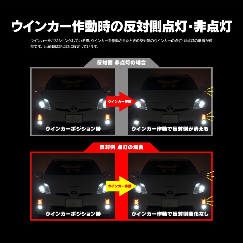 ヴェルファイアウィンカーポジションキッド カウル、フェンダー、外装 入荷