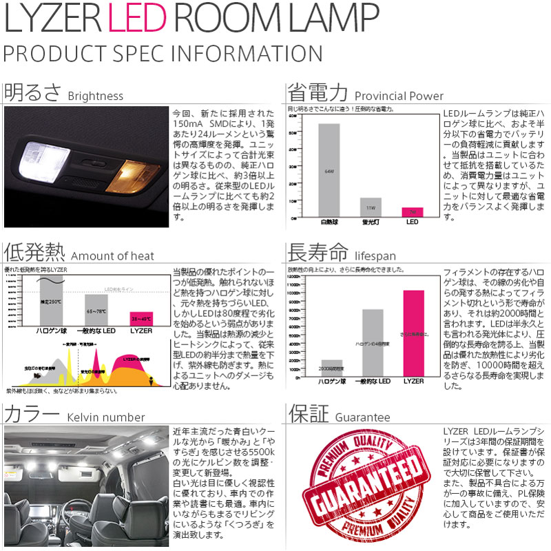 Lyzerオフィシャルショッピングサイト World Wing Light Nw 0036 新型rav4 Rav4 Phv対応 Axah Axap Mxaa5 H31 4 Lyzer Ledルームランプセット Lyzerオフィシャルショッピングサイト World Wing Light Nw 0036 新型rav4 Rav4 Phv対応 Axah Axap Mxaa5 H31 4 Lyzer Ledルームランプセット