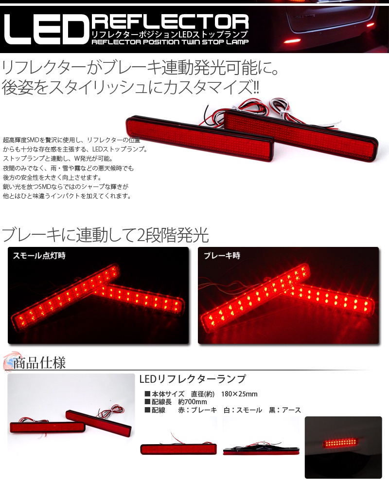 LEDリフレクター