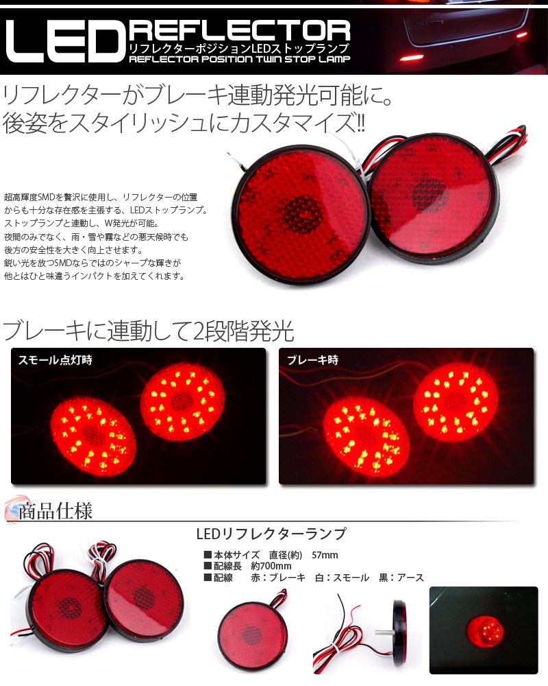 LEDリフレクター