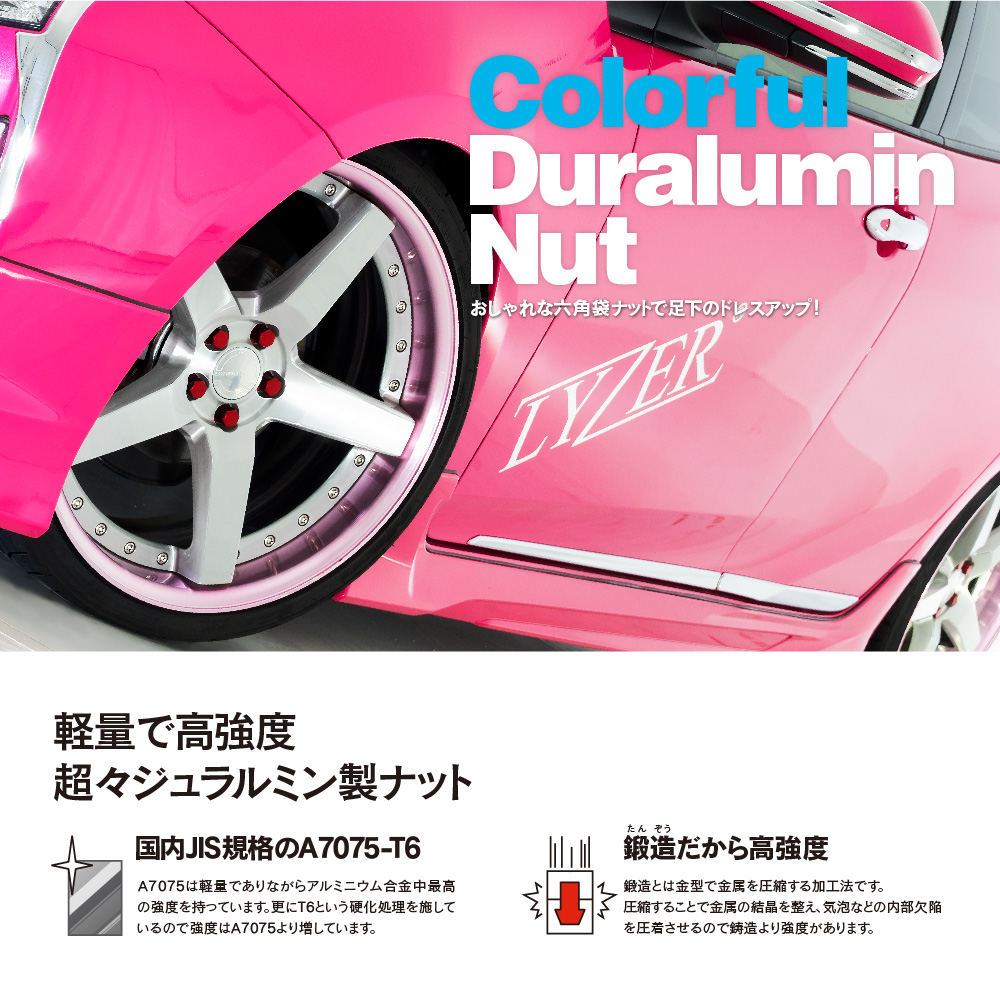 ジュラルミンナットLYZER