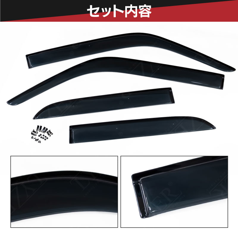 セット内容