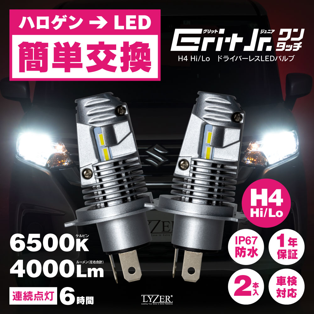 グリットjr