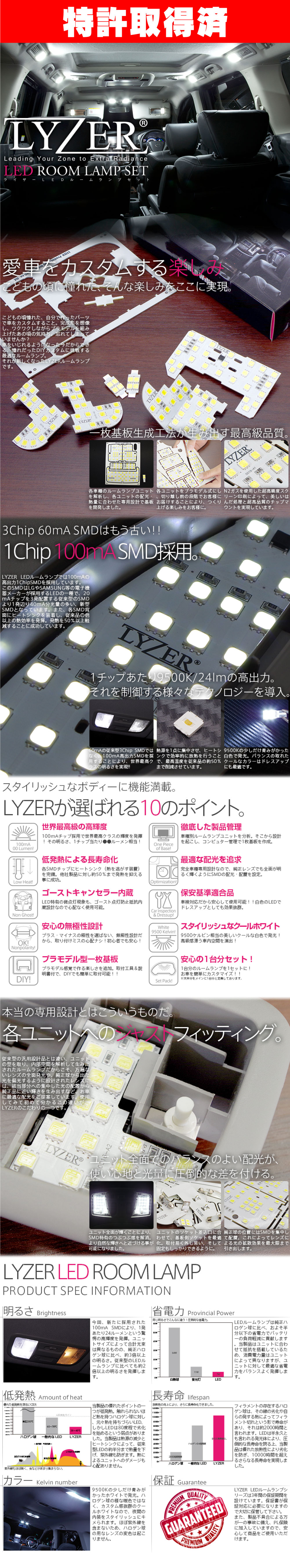 LYZER LEDルームランプ商品説明画像1