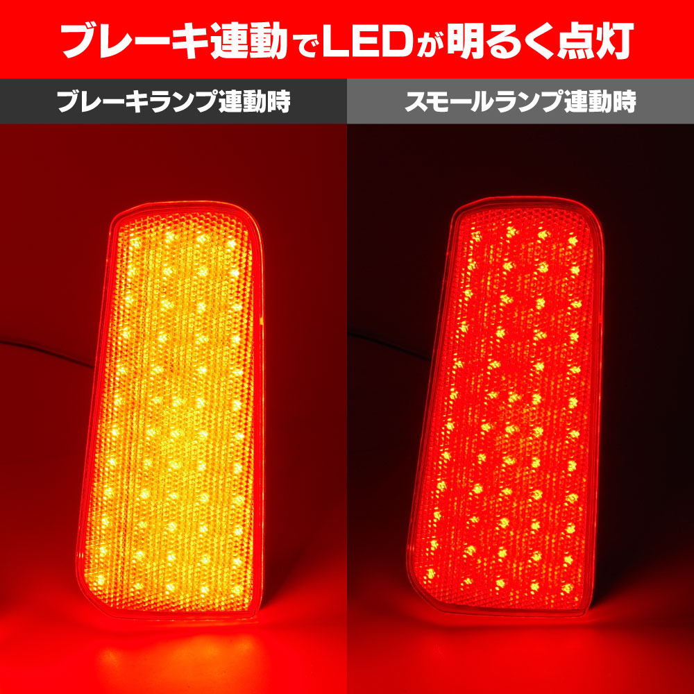 LEDリフレクター
