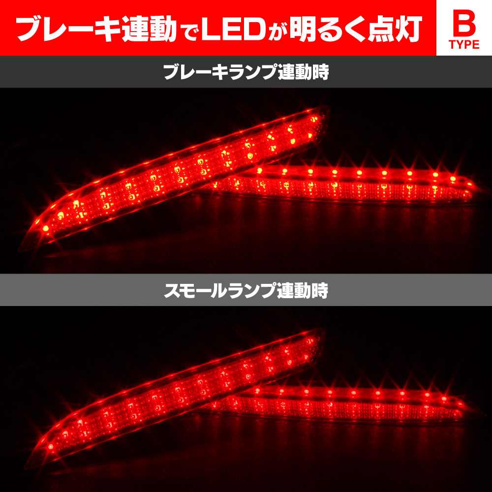 LEDリフレクター