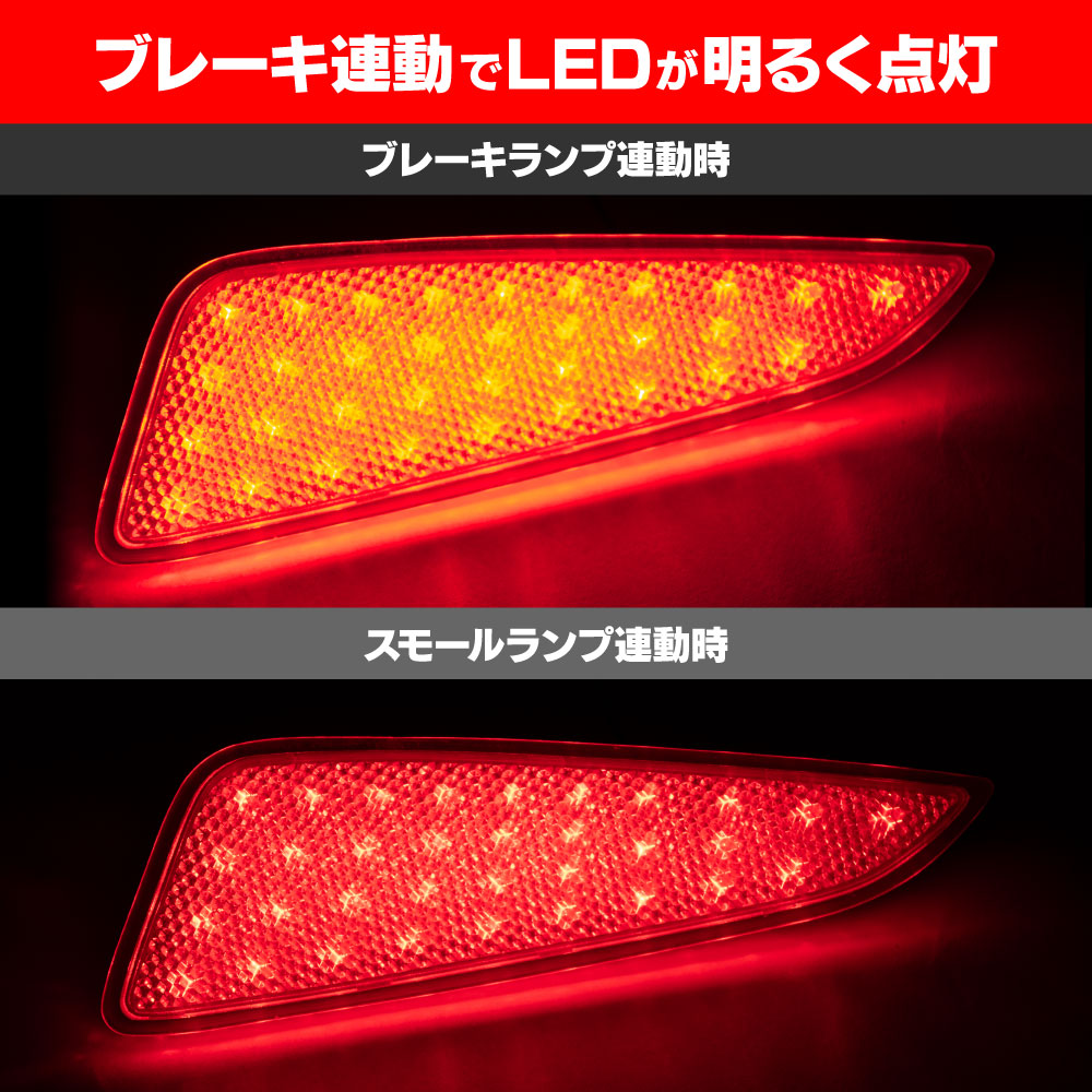 LEDリフレクター