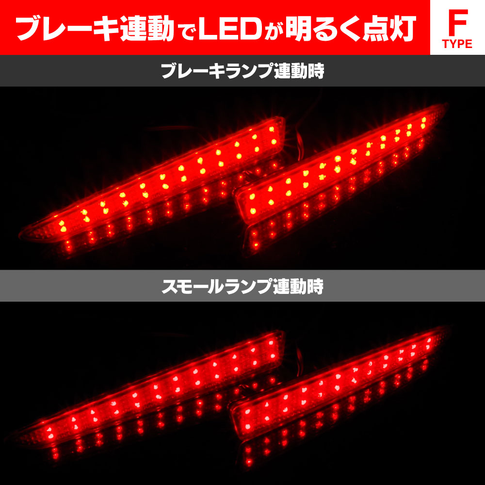 LEDリフレクター