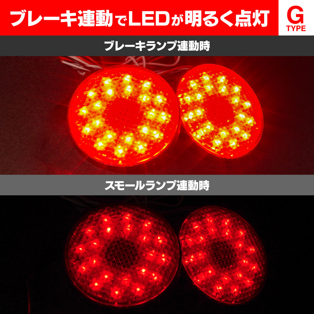 LEDリフレクター