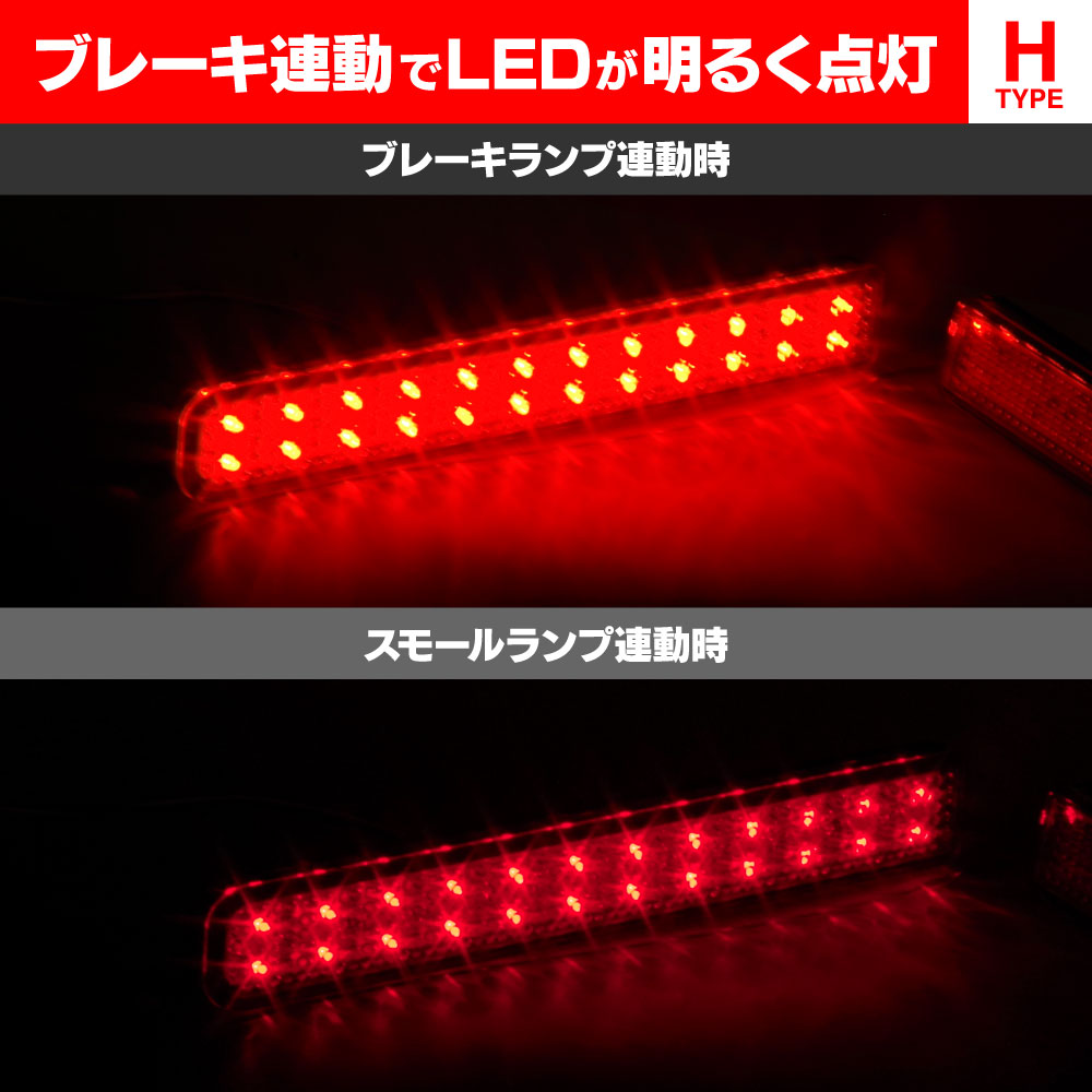 LEDリフレクター