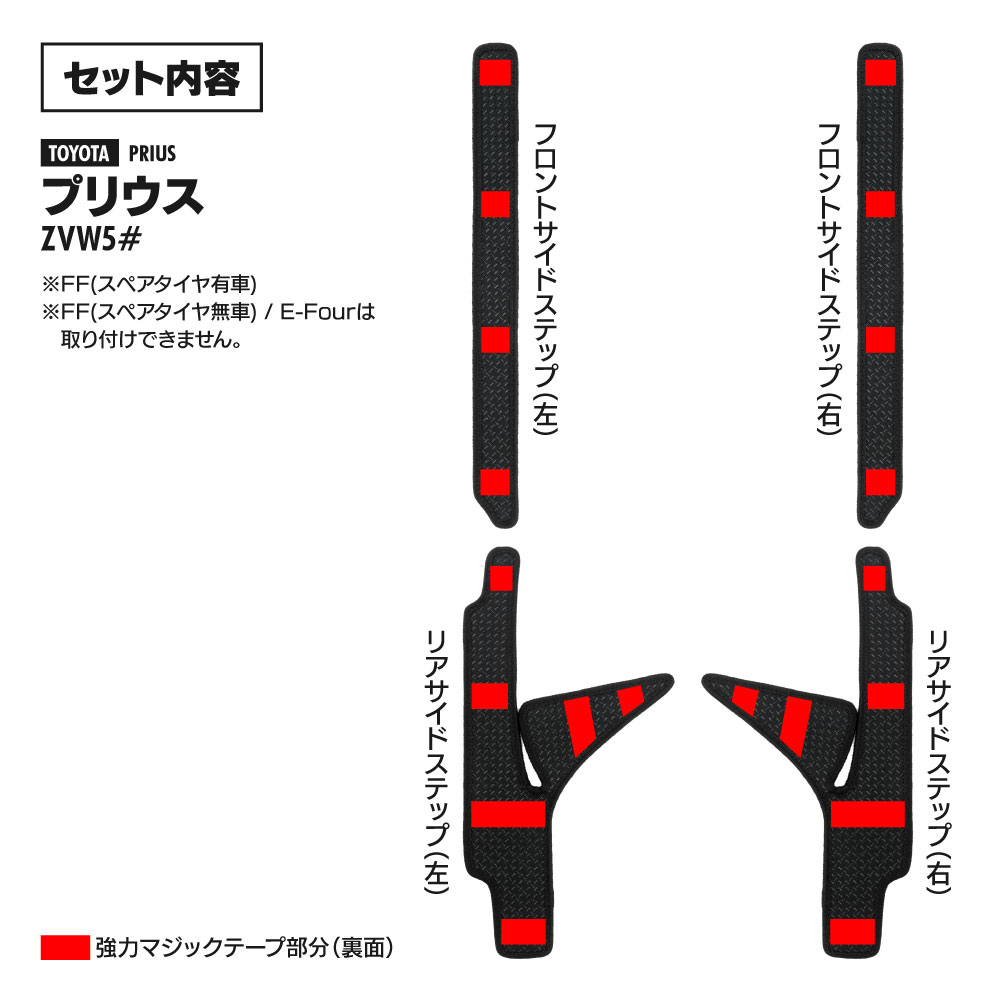 セット内容