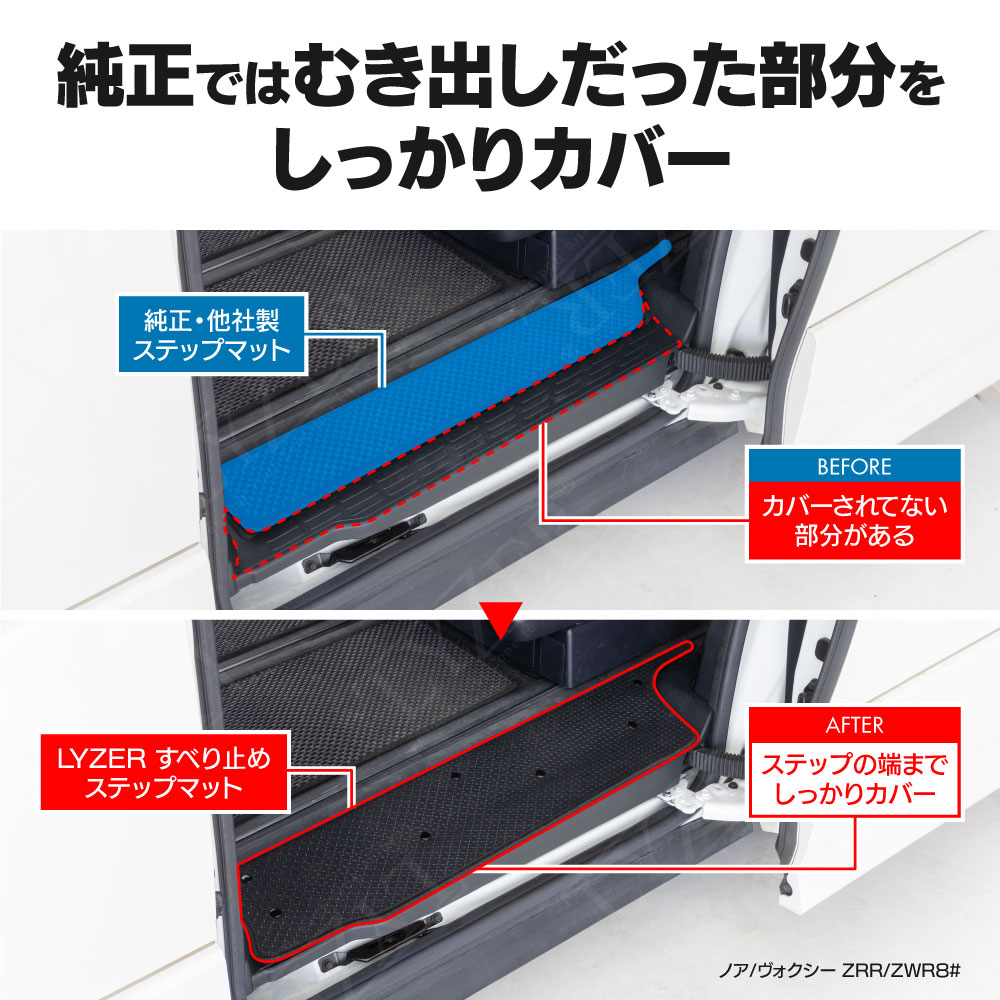 車種別商品説明