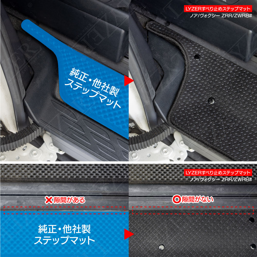 車種別商品説明