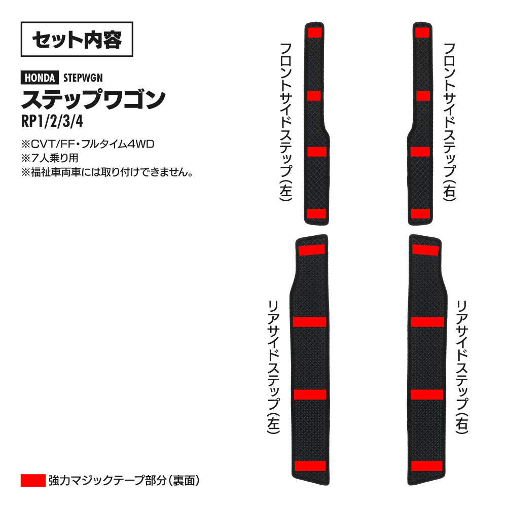 セット内容