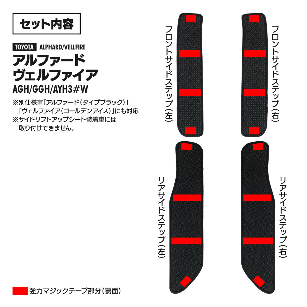 セット内容