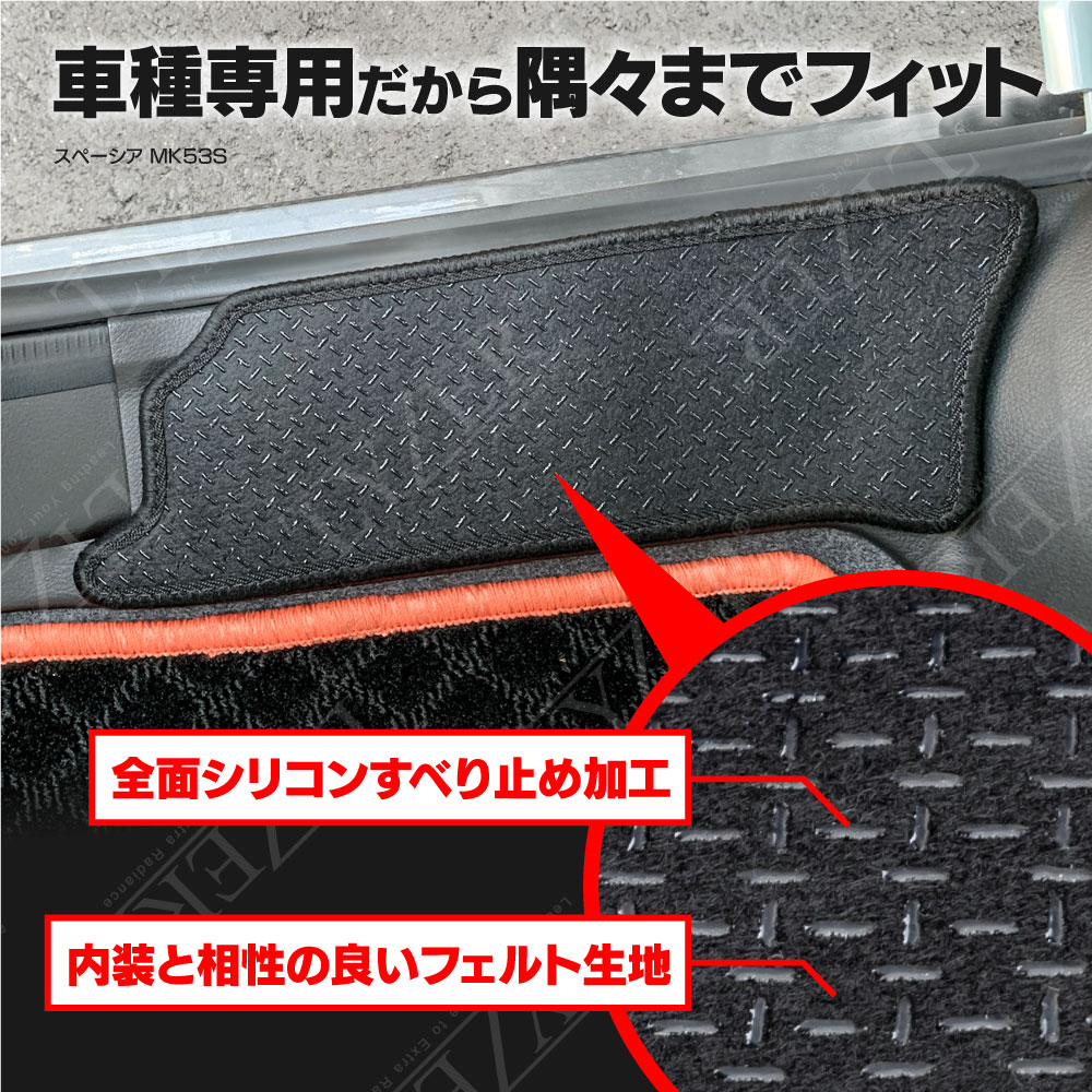 車種別商品説明