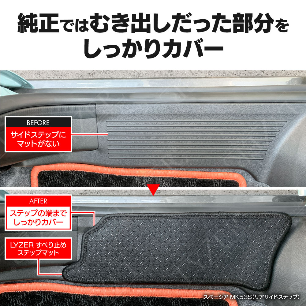 車種別商品説明