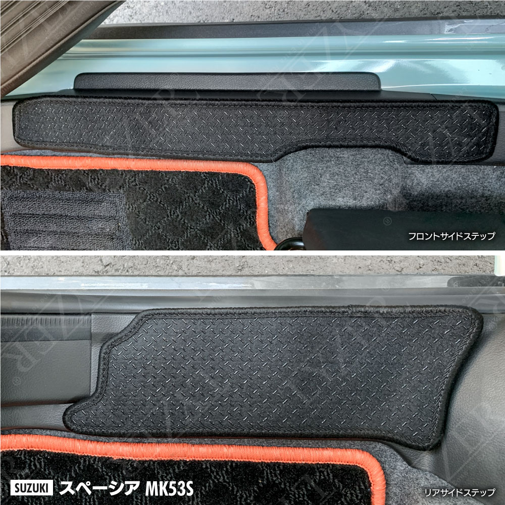 車種別商品説明