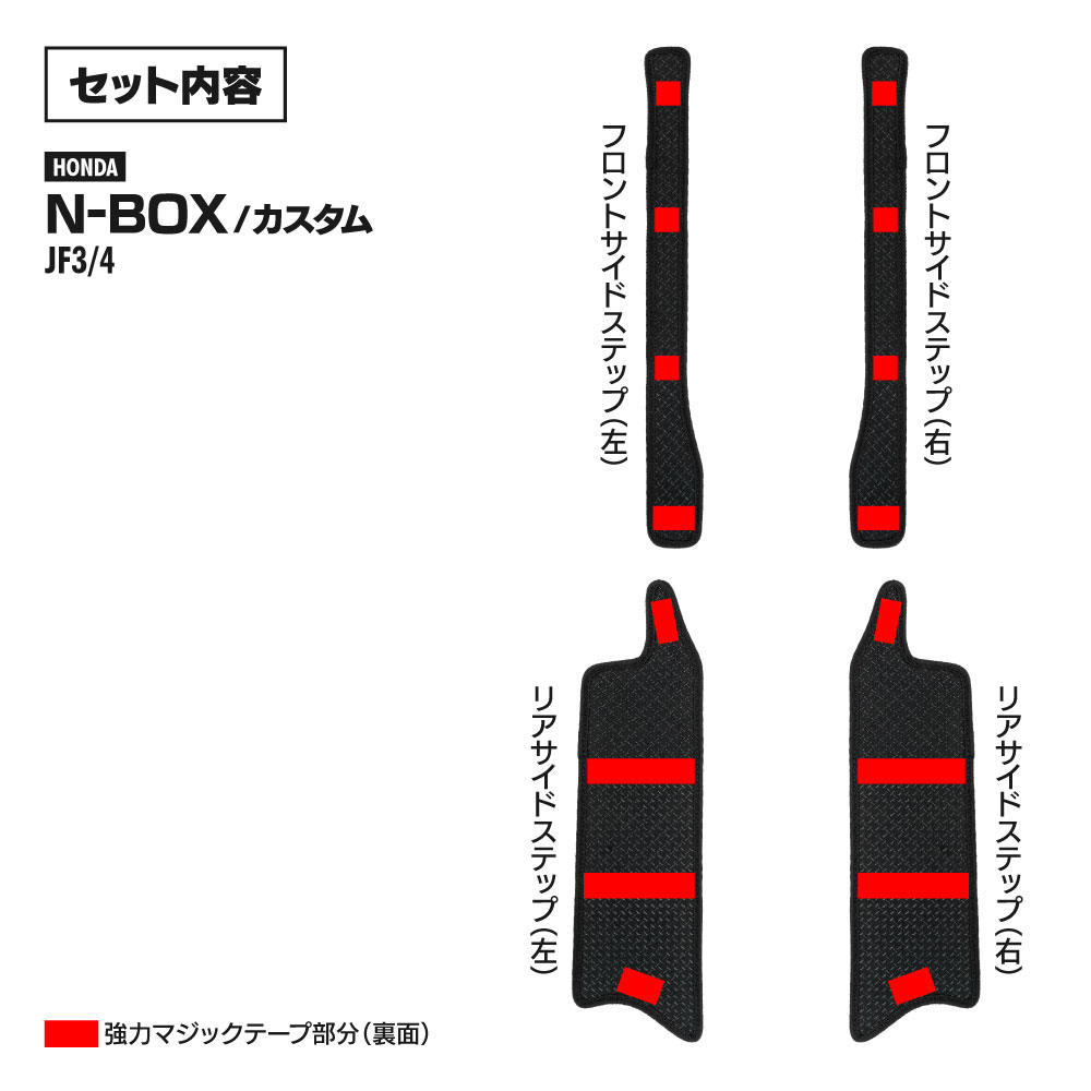 セット内容
