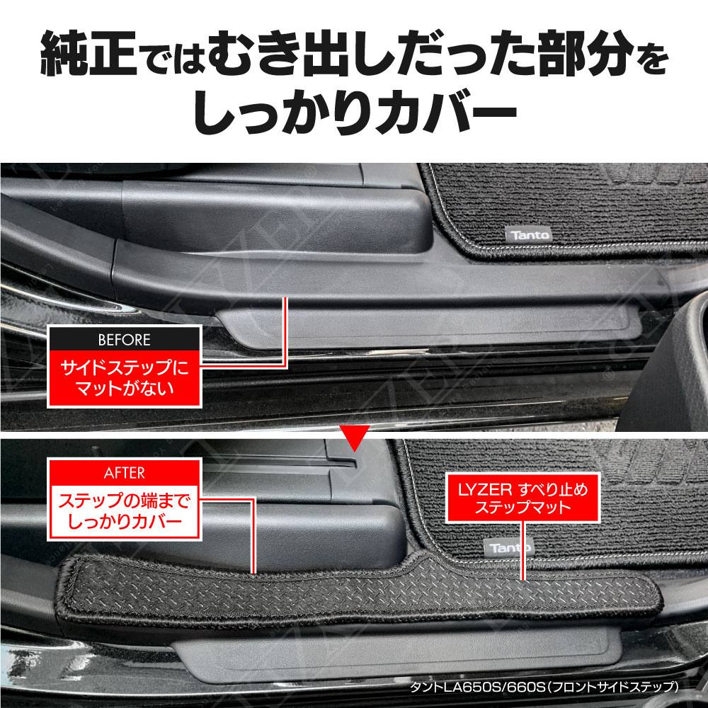 車種別商品説明