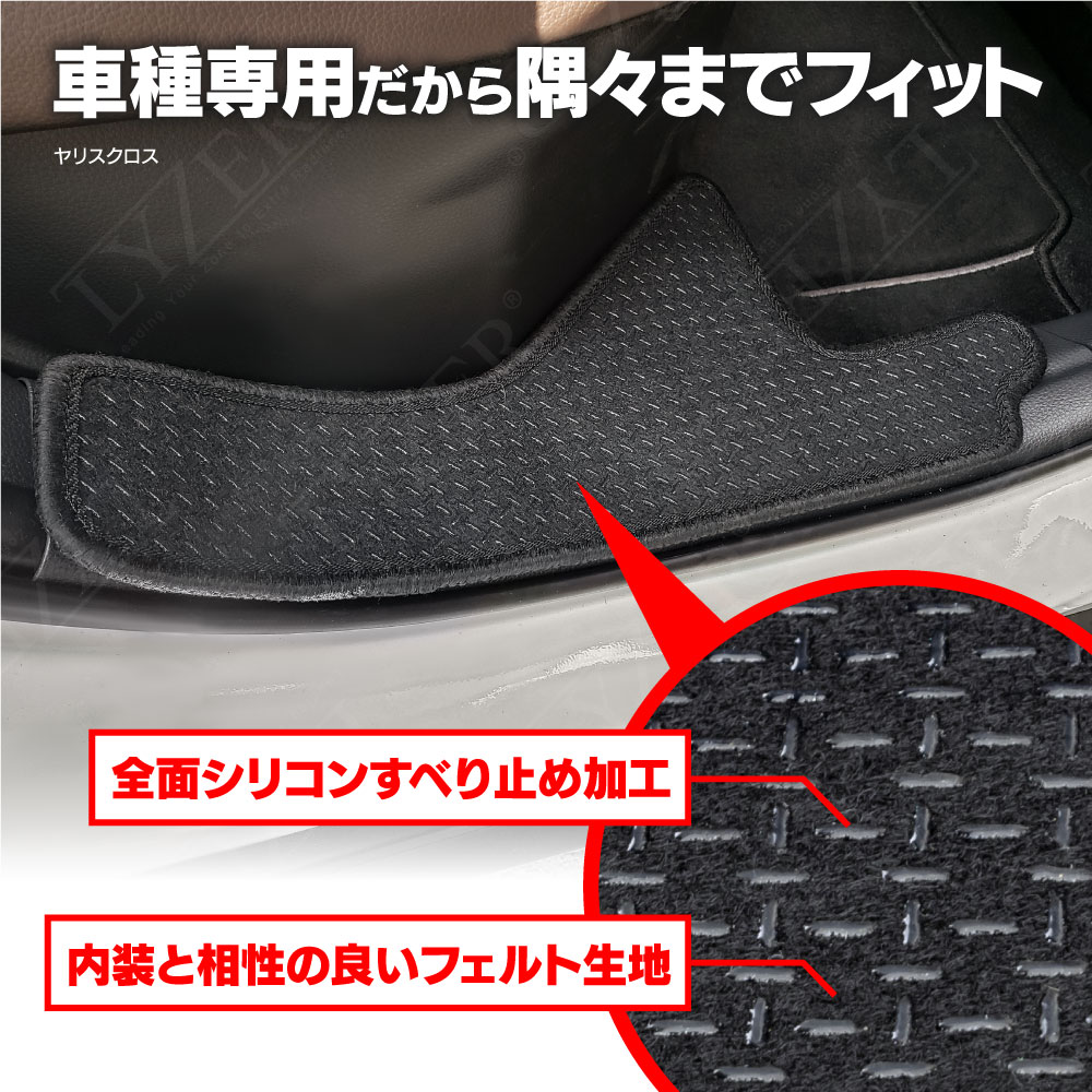車種別商品説明