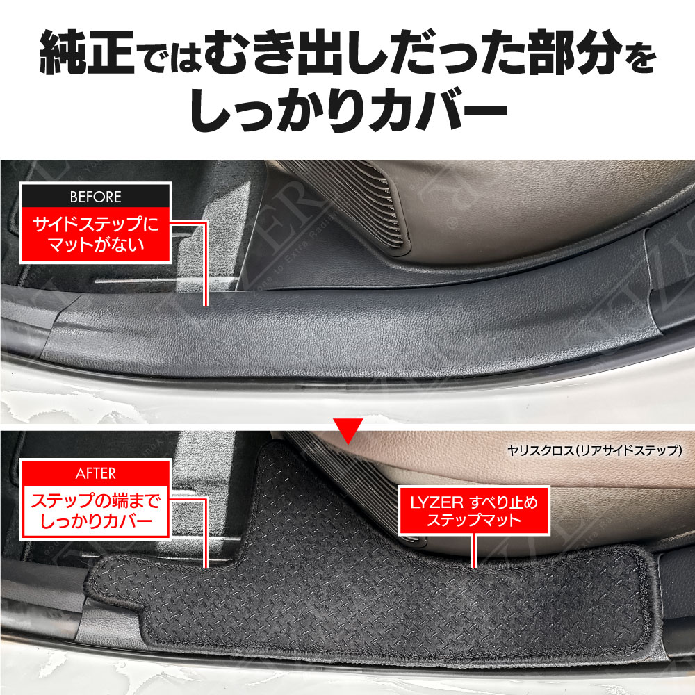 車種別商品説明