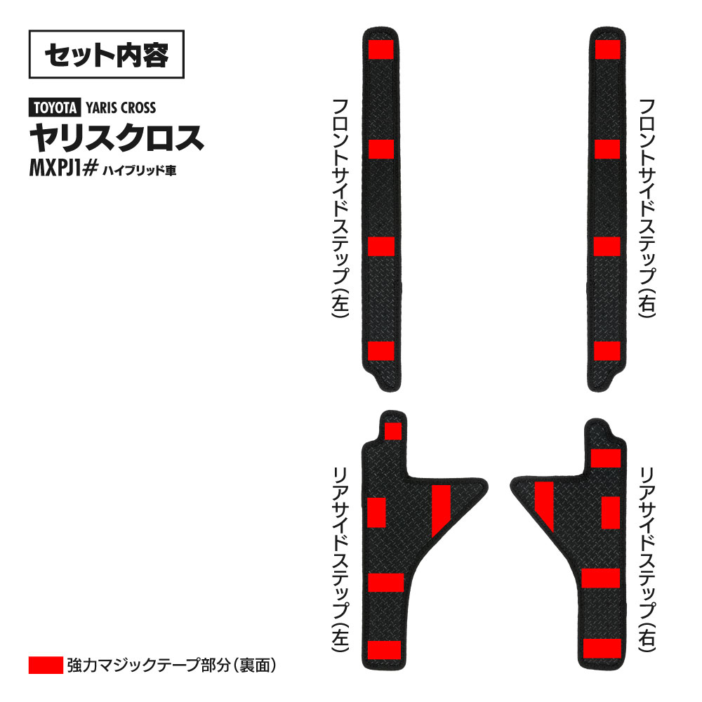 セット内容
