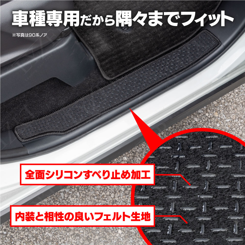 車種別商品説明