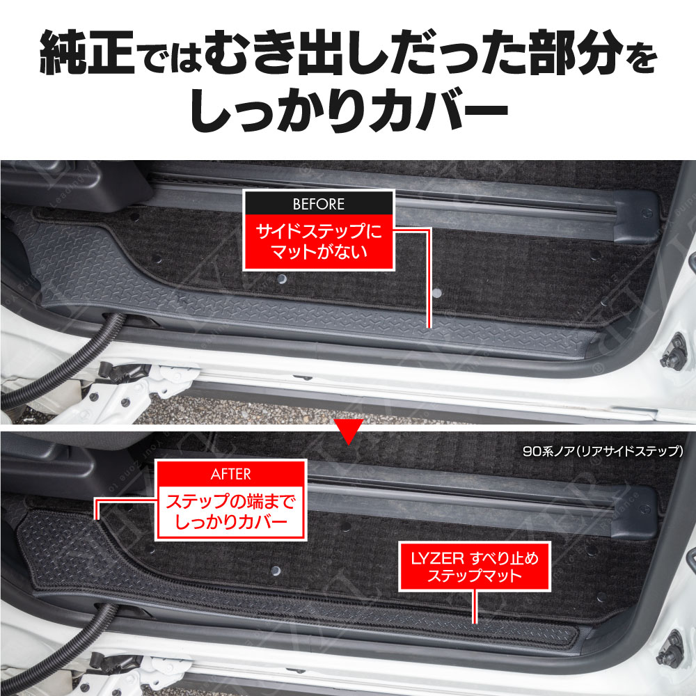 車種別商品説明