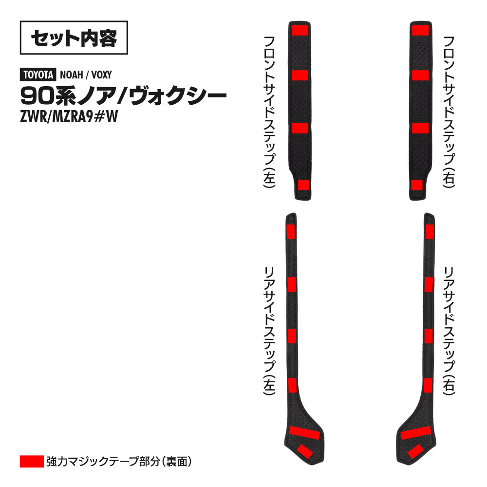セット内容