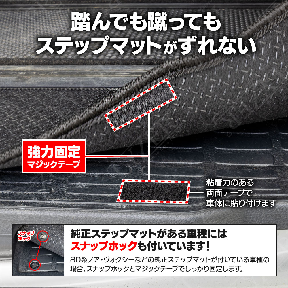 共通商品説明