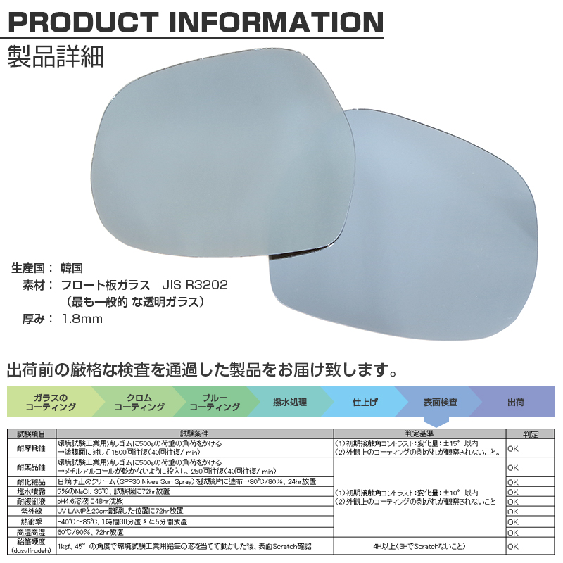 説明文