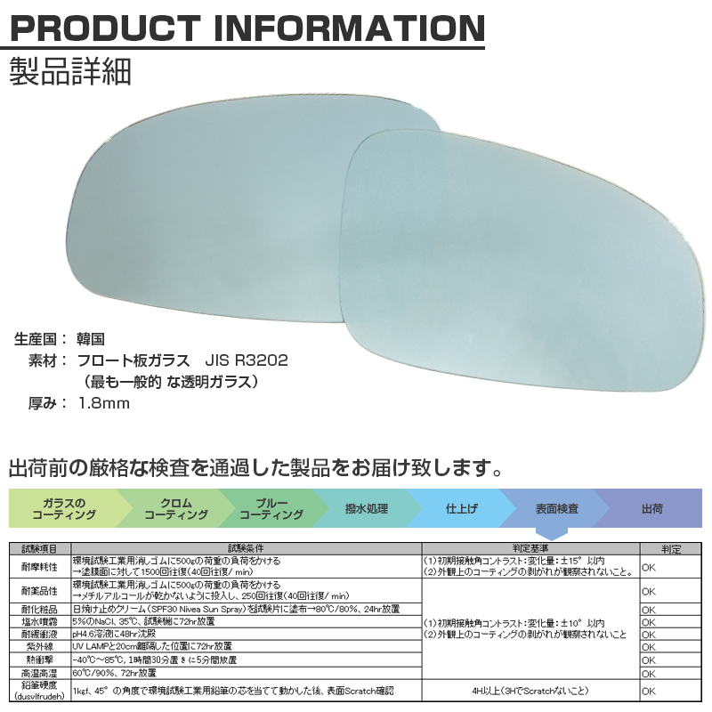 説明文