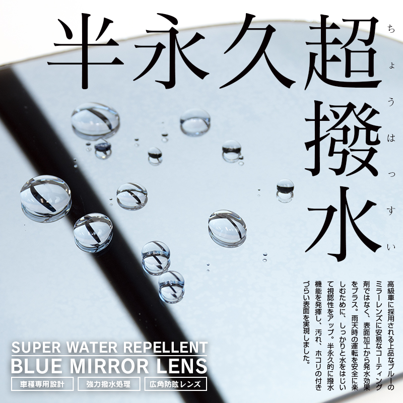 説明文
